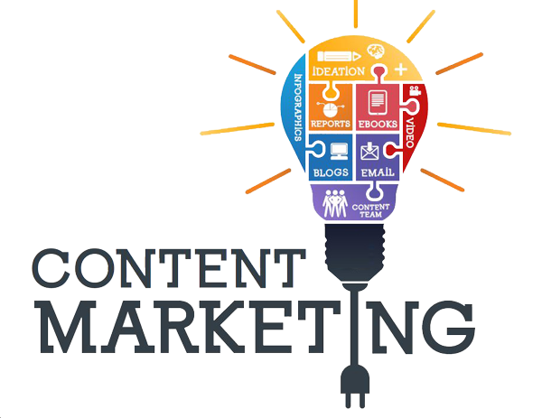 Image result for content marketing